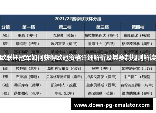欧联杯冠军如何获得欧冠资格详细解析及其赛制规则解读