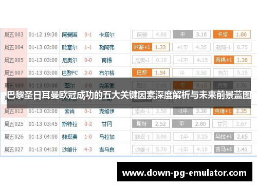 巴黎圣日耳曼欧冠成功的五大关键因素深度解析与未来前景蓝图