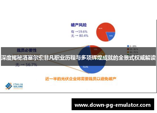 深度揭秘洛塞尔索非凡职业历程与多项辉煌成就的全景式权威解读