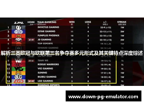 解析三类欧冠与欧联第三名争夺赛多元形式及其关键特点深度综述