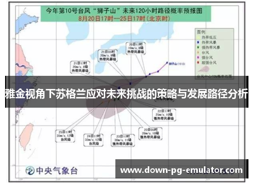 雅金视角下苏格兰应对未来挑战的策略与发展路径分析
