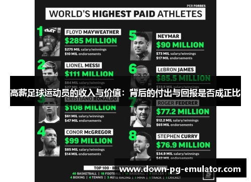 高薪足球运动员的收入与价值：背后的付出与回报是否成正比