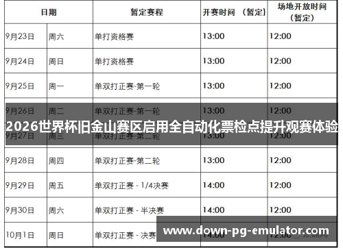 2026世界杯旧金山赛区启用全自动化票检点提升观赛体验